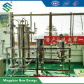 Biogas Upgrade Equipments of Membrane Separation Method